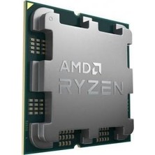 Ryzen 7 8700F